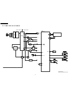 Preview for 36 page of Panasonic DVD-S29E Service Manual