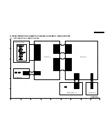 Preview for 41 page of Panasonic DVD-S29E Service Manual