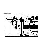 Preview for 43 page of Panasonic DVD-S29E Service Manual