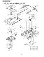 Preview for 54 page of Panasonic DVD-S29E Service Manual