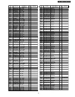 Preview for 57 page of Panasonic DVD-S29E Service Manual