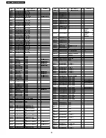 Preview for 58 page of Panasonic DVD-S29E Service Manual