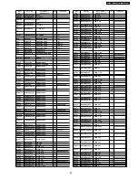 Preview for 59 page of Panasonic DVD-S29E Service Manual