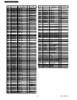 Preview for 60 page of Panasonic DVD-S29E Service Manual