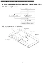 Preview for 8 page of Panasonic DVD-S29GCS Service Manual