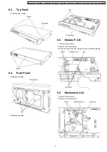 Preview for 9 page of Panasonic DVD-S29GCS Service Manual