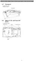 Preview for 10 page of Panasonic DVD-S29GCS Service Manual