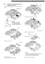 Preview for 17 page of Panasonic DVD-S29GCS Service Manual