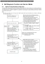 Preview for 20 page of Panasonic DVD-S29GCS Service Manual