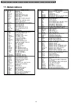 Preview for 30 page of Panasonic DVD-S29GCS Service Manual