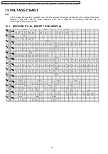 Preview for 32 page of Panasonic DVD-S29GCS Service Manual