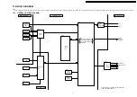 Preview for 37 page of Panasonic DVD-S29GCS Service Manual