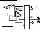 Preview for 38 page of Panasonic DVD-S29GCS Service Manual