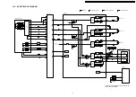 Preview for 39 page of Panasonic DVD-S29GCS Service Manual