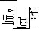 Preview for 40 page of Panasonic DVD-S29GCS Service Manual