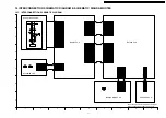 Preview for 43 page of Panasonic DVD-S29GCS Service Manual