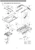 Preview for 62 page of Panasonic DVD-S29GCS Service Manual