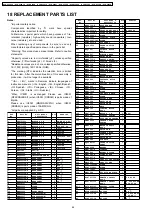 Preview for 64 page of Panasonic DVD-S29GCS Service Manual