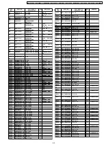 Preview for 65 page of Panasonic DVD-S29GCS Service Manual