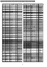 Preview for 66 page of Panasonic DVD-S29GCS Service Manual