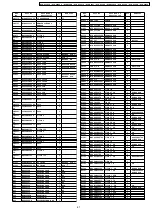 Preview for 67 page of Panasonic DVD-S29GCS Service Manual