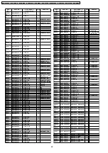 Preview for 68 page of Panasonic DVD-S29GCS Service Manual