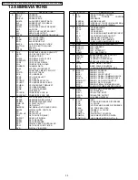 Preview for 30 page of Panasonic DVD-S2EE Service Manual