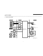 Preview for 35 page of Panasonic DVD-S2EE Service Manual