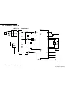 Preview for 36 page of Panasonic DVD-S2EE Service Manual