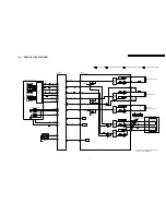 Preview for 37 page of Panasonic DVD-S2EE Service Manual