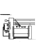 Preview for 38 page of Panasonic DVD-S2EE Service Manual