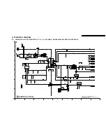 Preview for 45 page of Panasonic DVD-S2EE Service Manual