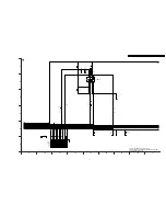 Preview for 51 page of Panasonic DVD-S2EE Service Manual