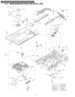 Preview for 66 page of Panasonic DVD-S2EE Service Manual