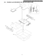 Preview for 67 page of Panasonic DVD-S2EE Service Manual