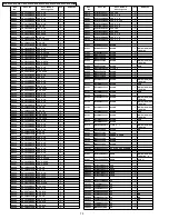 Preview for 70 page of Panasonic DVD-S2EE Service Manual