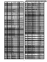 Preview for 71 page of Panasonic DVD-S2EE Service Manual