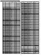 Preview for 72 page of Panasonic DVD-S2EE Service Manual