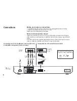 Preview for 6 page of Panasonic DVD-S31 Operating Instructions Manual