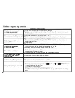 Preview for 28 page of Panasonic DVD-S31 Operating Instructions Manual