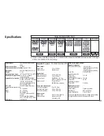 Preview for 31 page of Panasonic DVD-S31 Operating Instructions Manual