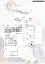 Preview for 9 page of Panasonic DVD-S31EG Service Manual