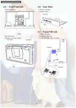 Preview for 10 page of Panasonic DVD-S31EG Service Manual