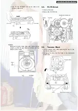 Preview for 23 page of Panasonic DVD-S31EG Service Manual