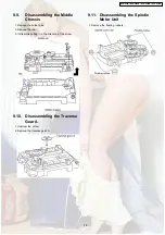 Preview for 29 page of Panasonic DVD-S31EG Service Manual