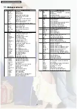 Preview for 32 page of Panasonic DVD-S31EG Service Manual