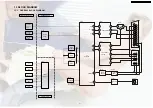 Preview for 37 page of Panasonic DVD-S31EG Service Manual