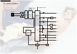 Preview for 38 page of Panasonic DVD-S31EG Service Manual