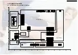 Preview for 41 page of Panasonic DVD-S31EG Service Manual