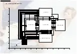 Preview for 44 page of Panasonic DVD-S31EG Service Manual